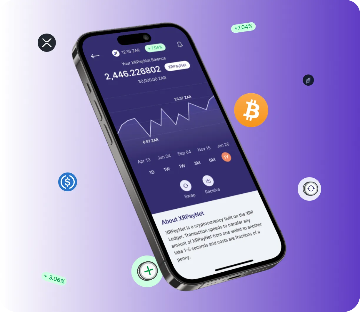 SolonixTrader 9.1 Zen - O que é o SolonixTrader 9.1 Zen?